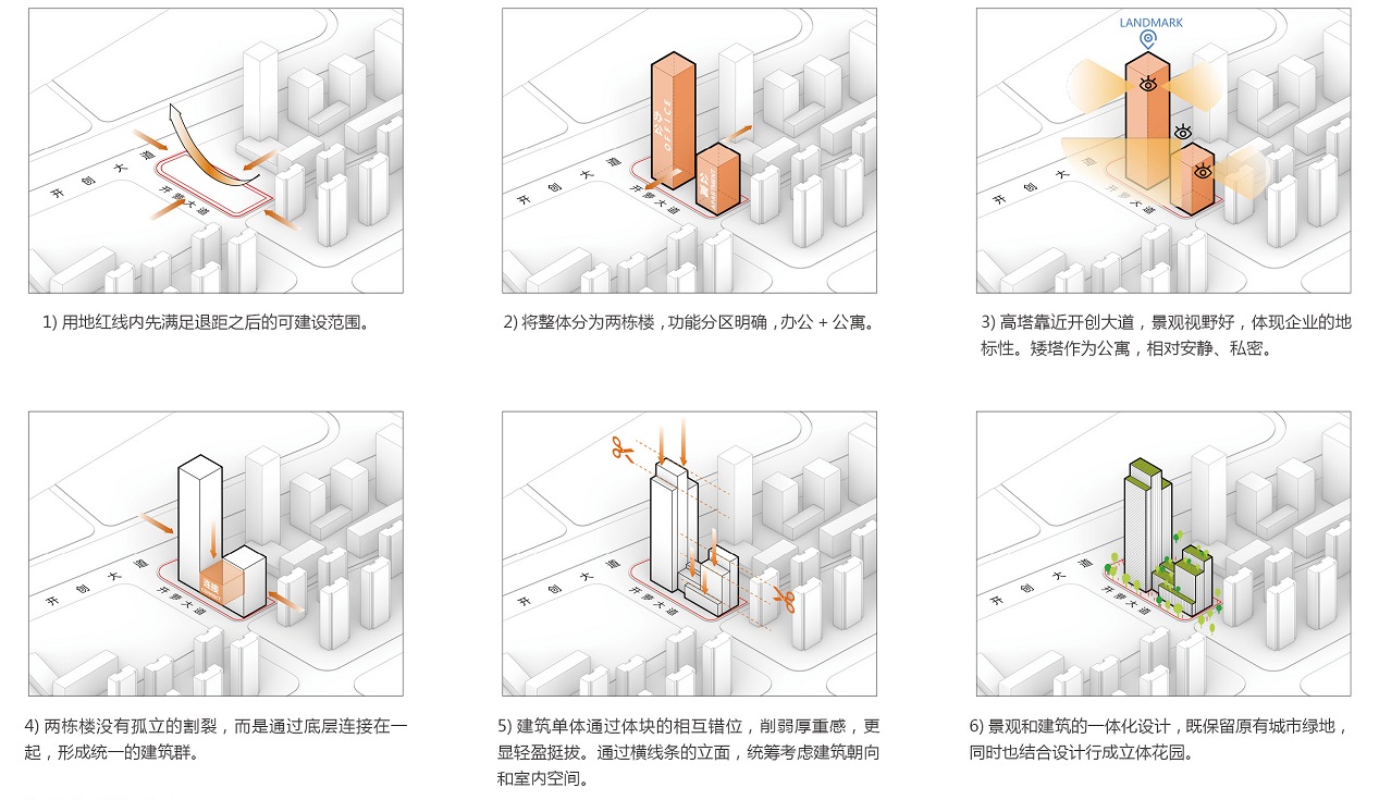 Stake(中国区)官方网站